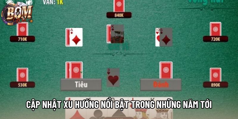 Cập nhật xu hướng nổi bật trong những năm tới
