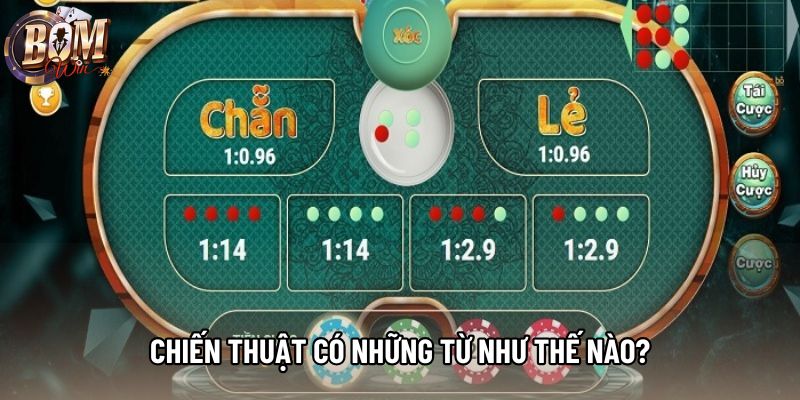 Chiến thuật có những từ như thế nào?