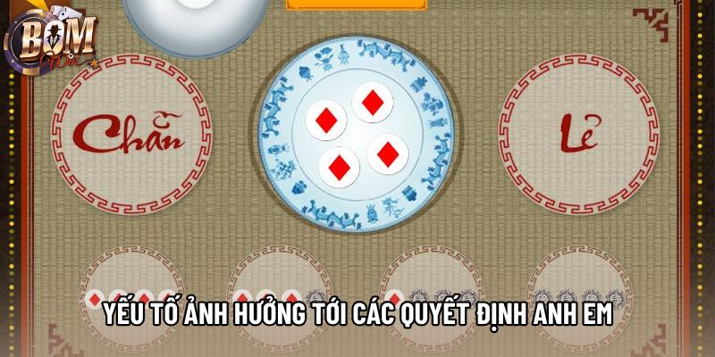 Yếu tố ảnh hưởng tới các quyết định anh em